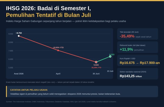Punya 24 Gerai, Profitnya Tergerus Separuh, Haruskah Aya Tetap Gas atau Injak Rem?