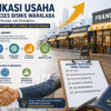6 Indikator yang Harus Lulus Sebelum Ekspansi Membuka Cabang Usaha